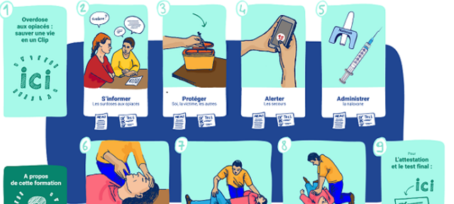 drogues info service drogues info service