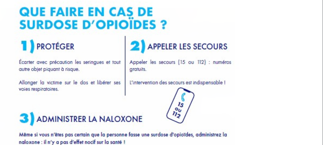 Opiacés : les kits de naloxone disponibles